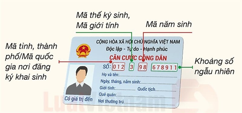 Số cá nhân là gì? tìm hiểu về Ý nghĩa và cách tính năm cá nhân